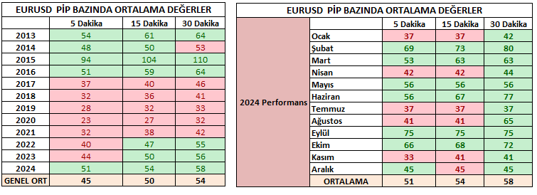 gcm yatirim 2025 fed politikasinin merkezinde istihdam verileri 8 u47g9VpH