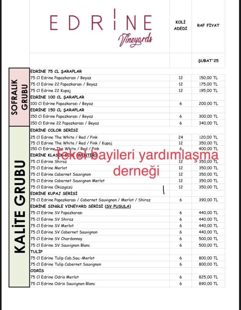 iki sarap grubuna daha zam geldi 0 ERN57aPL