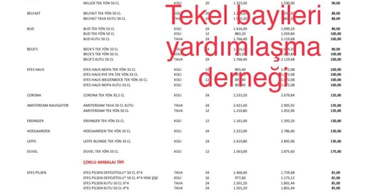 tbyd baskani efes pilsen bira grubuna zam geldi 1 MT93sr87