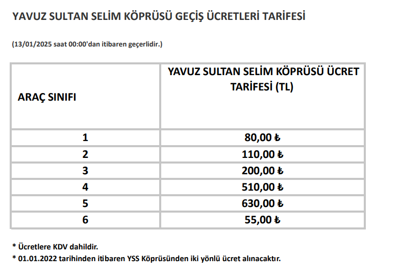 yeni haftaya zamlarla uyandik 2 jkZBEhIJ