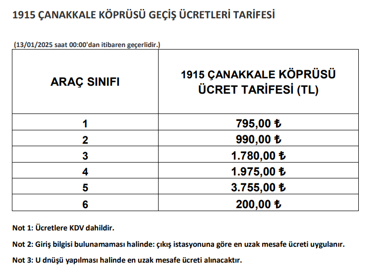 yeni haftaya zamlarla uyandik 3 tpTb64b6