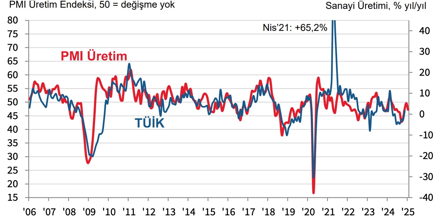 fos yazdi ekonomi yeni yila kotu girdi 1 fTtMngYi