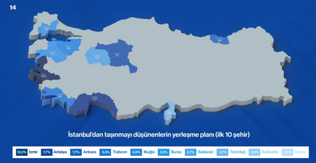 konutder istanbullular barinma kaygisiyla yasiyor 2 sE229L3c