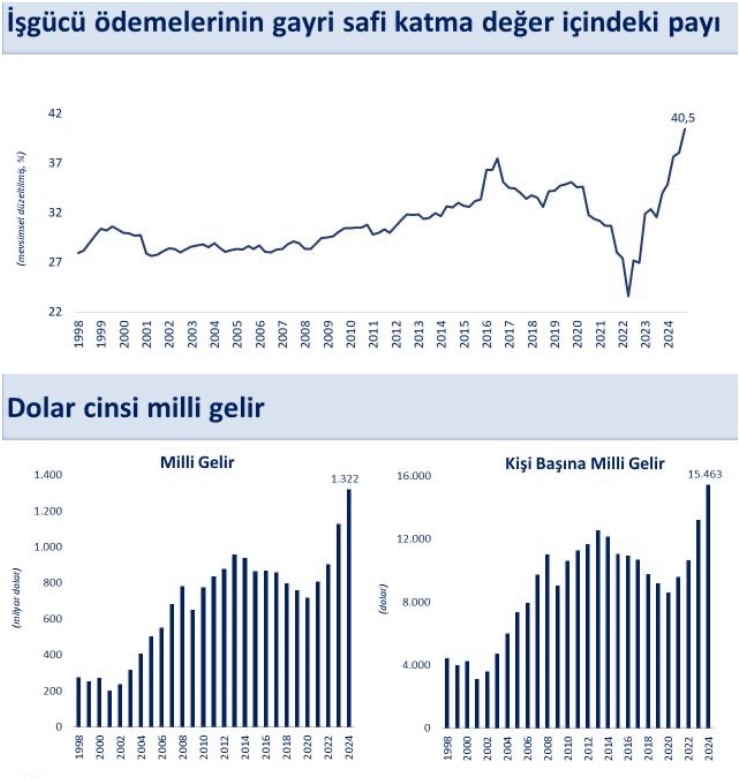 mehmet simsekdis kirilganliklarin azaltilmasinda onemli bir mesafe katettik 0 PX7u2w4r