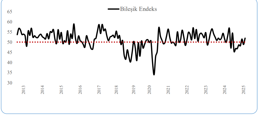 sameks bilesik pmi subatta patlama yapti 0 2rkUYUiZ