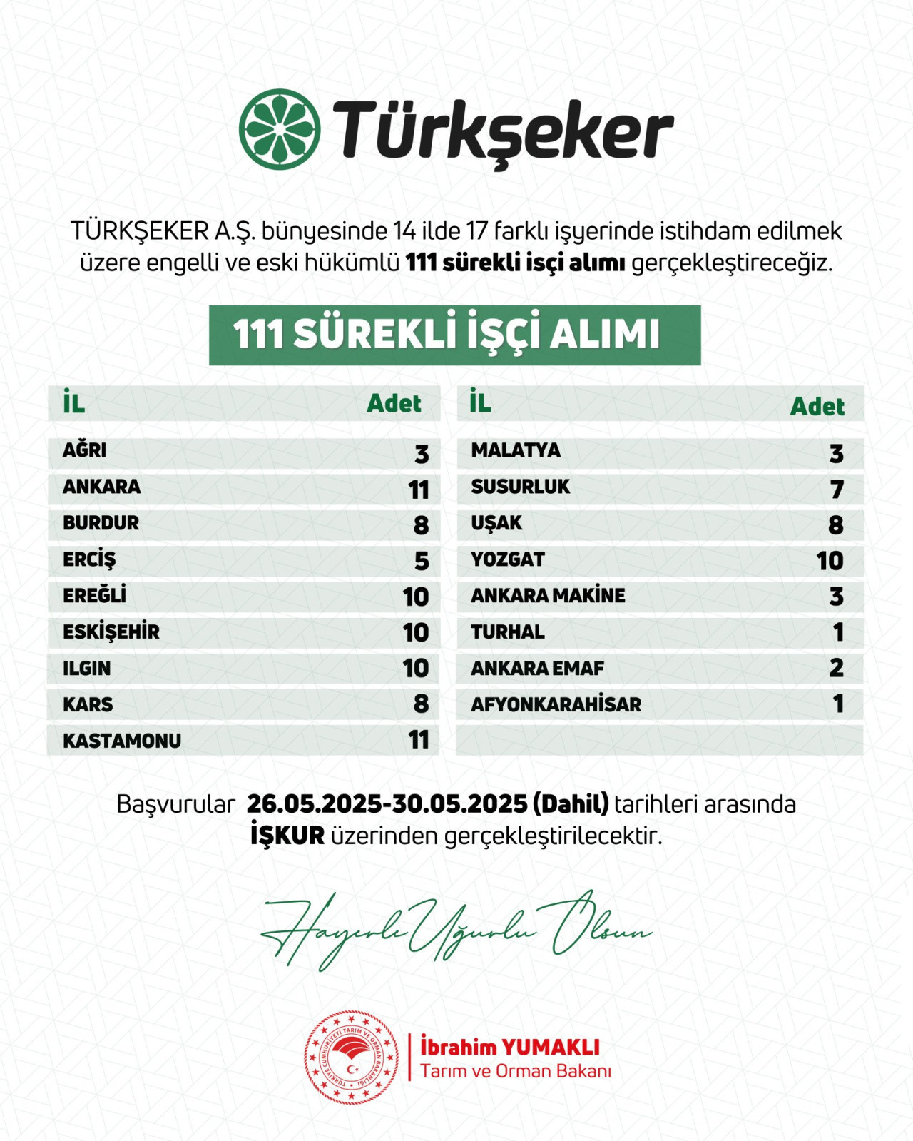14 ilde istihdam firsati 111 kadrolu isci alinacak 0 J9yk9vy6