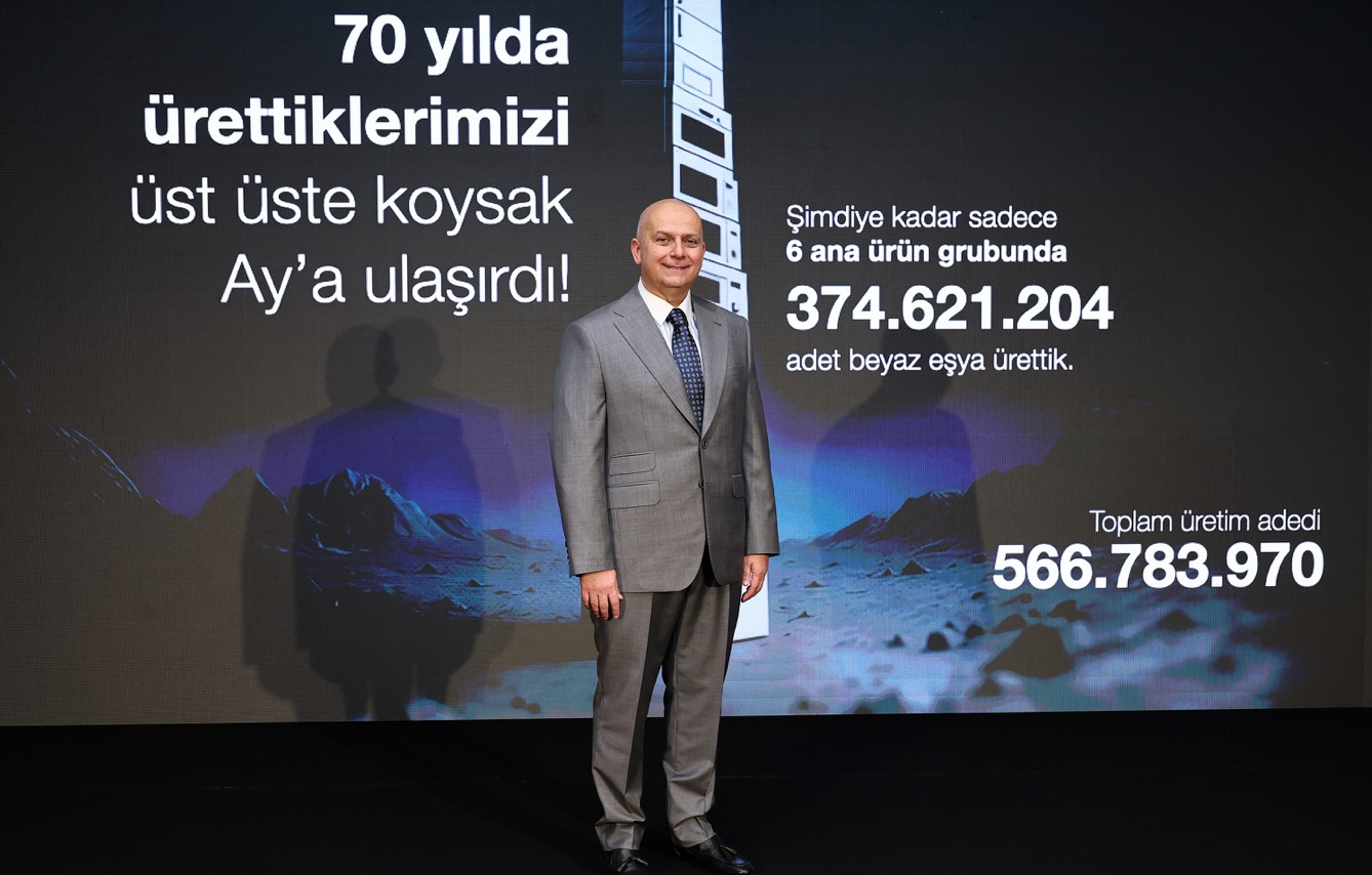 arcelikin fabrikalari 1100 futbol sahasina ancak sigiyor 0 QUfLmyWd