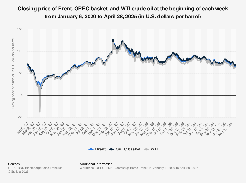 fed oncesi kritik bekleyis altin yukseldi petrol geriledi euro gucleniyor 1 KvJ8OOtJ