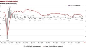taha akyol sanayiden alarm sesleri geliyor 8Keen4R1