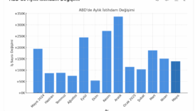 abdde tarife belirsizligi ise alimlari yavaslatti 9pcPl4Xf