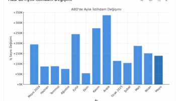 abdde tarife belirsizligi ise alimlari yavaslatti 9pcPl4Xf