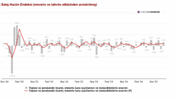 recep ercin satis hizlandi ciro artida esnaf maliyet hesabinda 3BpYFhCV