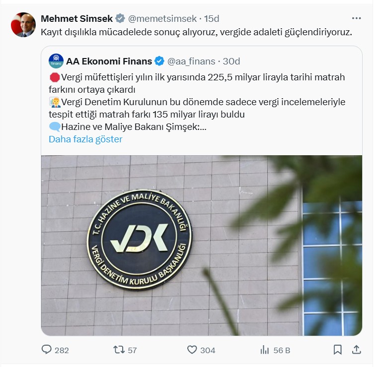 vergi denetiminde rekor artis ilk 6 ayda 2255 milyar liralik matrah farki tespit edildi v4f9g5H4