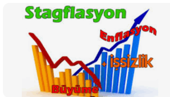 bank of america abd resesyona degil stagflasyona gidiyor 2025te faiz indirimi yok SL9Rv1Bw