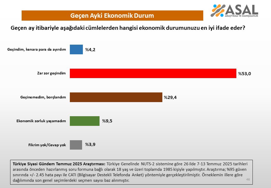 gecinemeyenlerin orani yuzde 82yi asti 0 GKFlF4K2