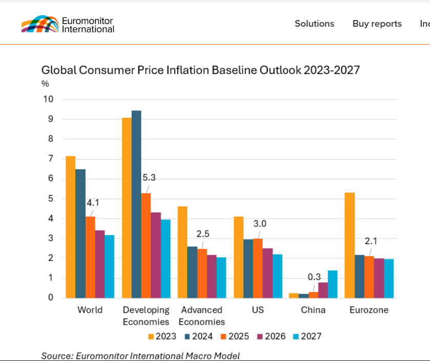 kuresel buyumede yavaslama bekleniyor ticaret savaslari en buyuk risk 1 zihk5AdT