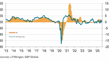 jp morgan kuresel imalat pmi agustosta 14 ayin zirvesinde uretim ve istihdamda toparlanma sinyali FhX4rX9s