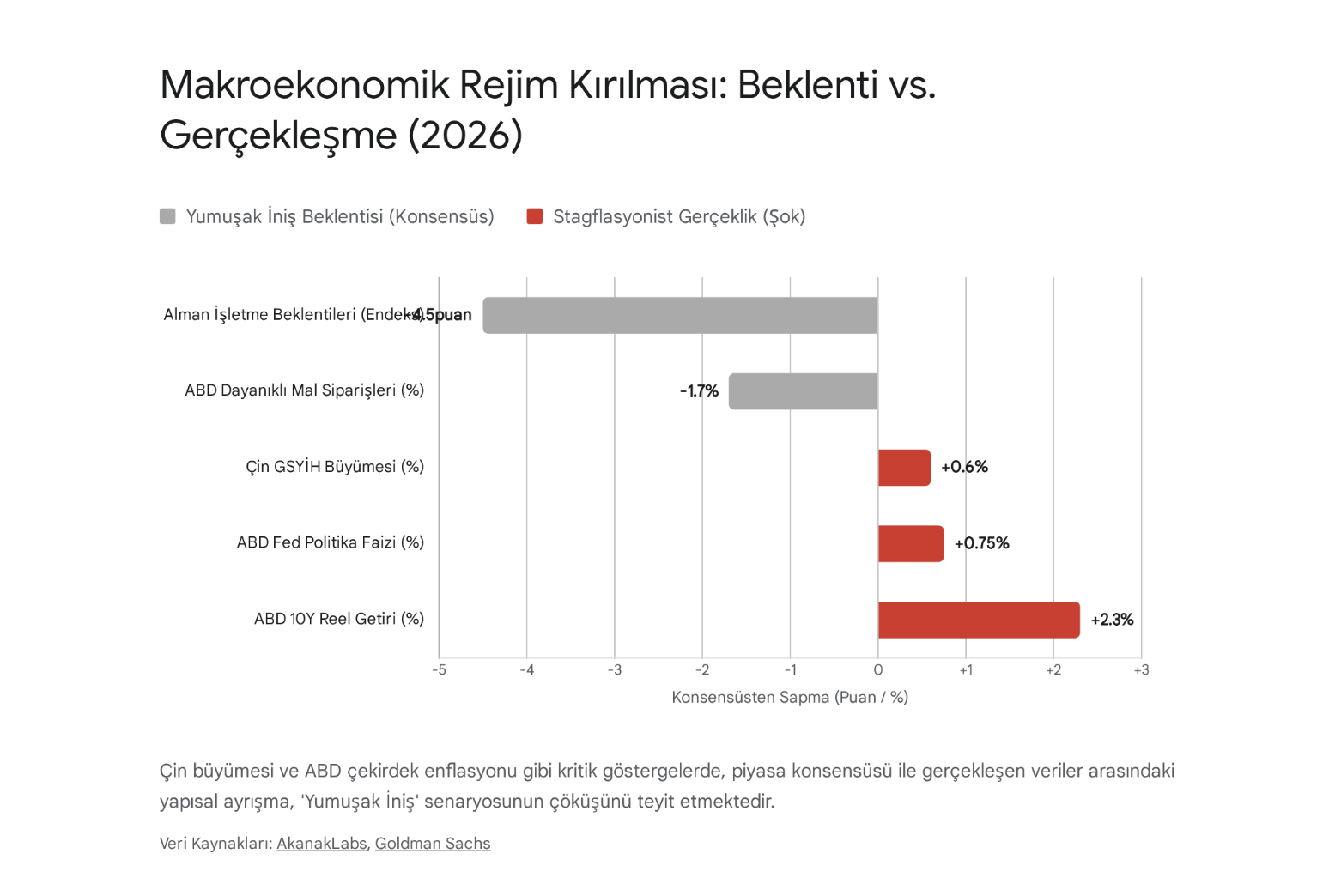 altin fiyatlari tarihi zirve ve gelecek tahminleri 0 YmP9vuup