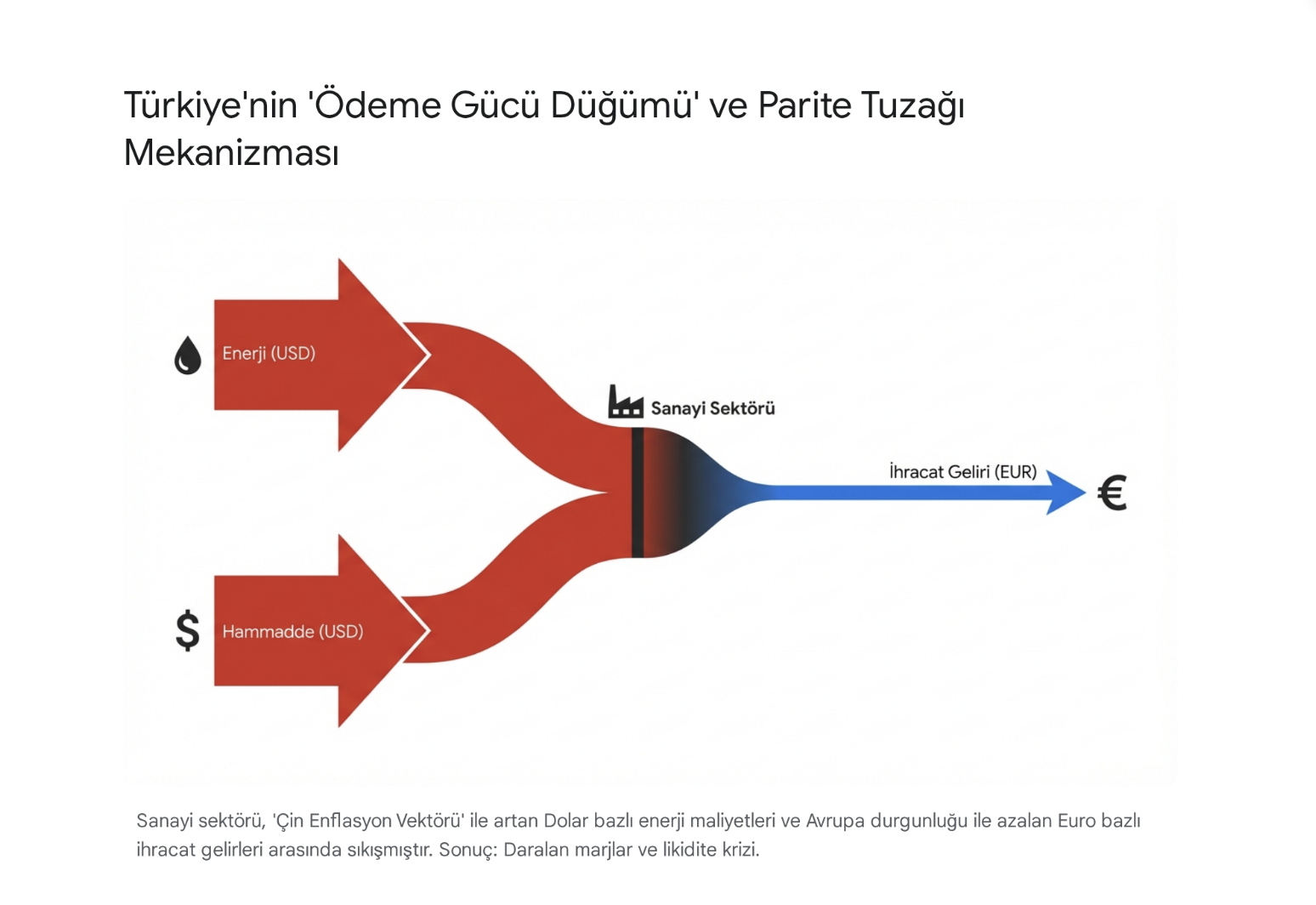 altin fiyatlari tarihi zirve ve gelecek tahminleri 4 Gnhb27A1