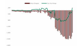 analiz 2025 butce yili analizi mali disiplinde beklentileri asan performans djQhHpJK