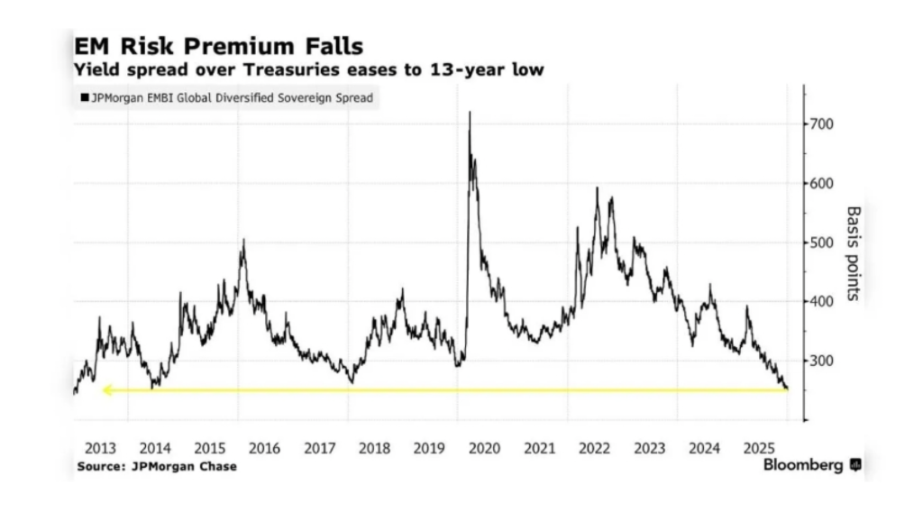 analiz abd 10 yillik tahvilleri sessiz ama tehlikeli bir doneme mi giriyor 1 q6t3W9BU