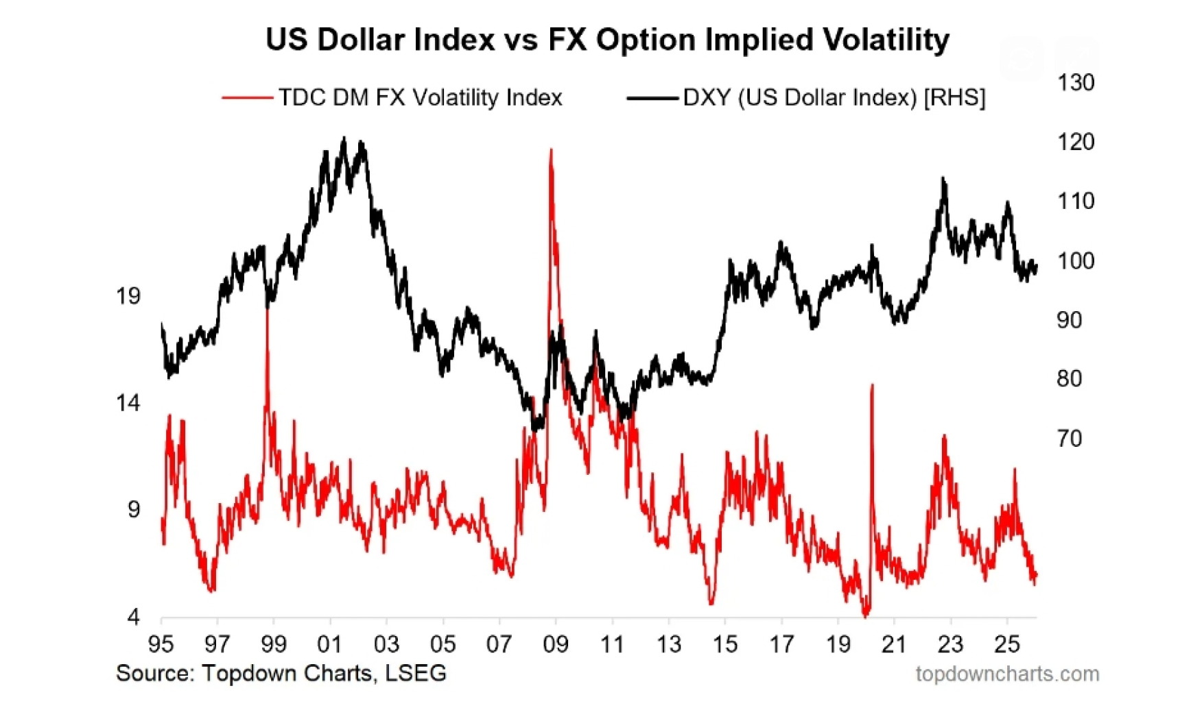 analiz abd 10 yillik tahvilleri sessiz ama tehlikeli bir doneme mi giriyor 2 JVAKT1Yn