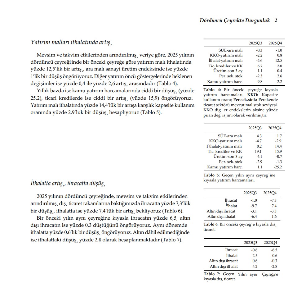 betam raporu turkiye ekonomisi buyume tahminini acikladilar 1 yUZqSsdE