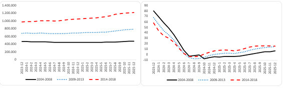BETAM/Sahibinden.com ‘Otomobil Piyasası Görünümü’ Raporu: Otomobil piyasasında yıl sonu canlılığı… 3 betamsahibindencom otomobil piyasasi gorunumu raporu otomobil piyasasinda yil sonu canliligi 2 Sg4wI1V1