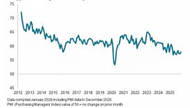 gelisen piyasalarda guven zayif 2026ya girerken temkin suruyor 4U51GGcc