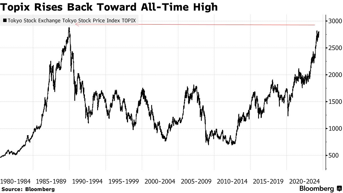 gillian tett japonyanin ikilemi kuresel kriz korkusu 1 dZtpeIF1