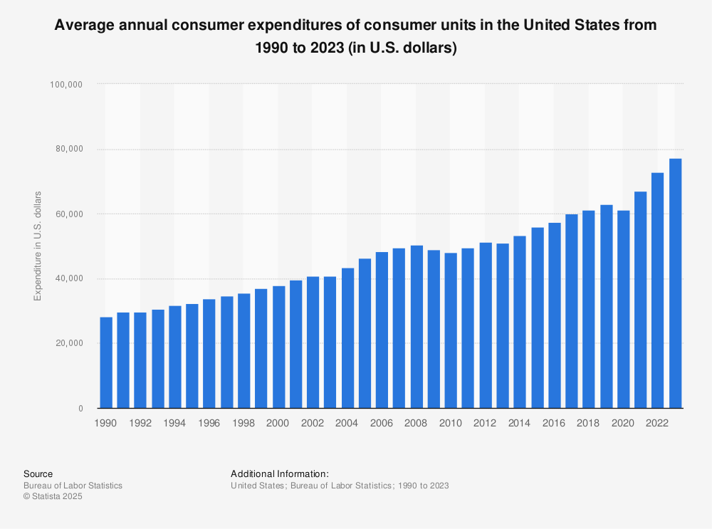 Goolsbee: “Merkez Bankası Bağımsızlığı Aşınırsa Enflasyon Patlar” 2 goolsbee merkez bankasi bagimsizligi asinirsa enflasyon patlar 1