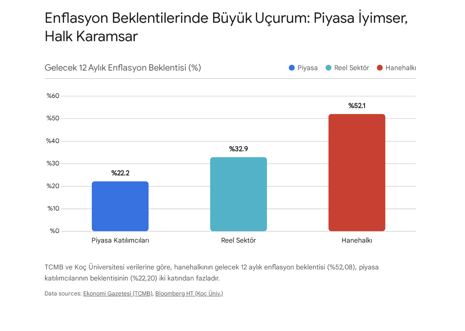 kritik viraj ocak enflasyonunda korkutan senaryo jp morgan citayi yukseltti vatandas 52de israrci hBfCsfYG
