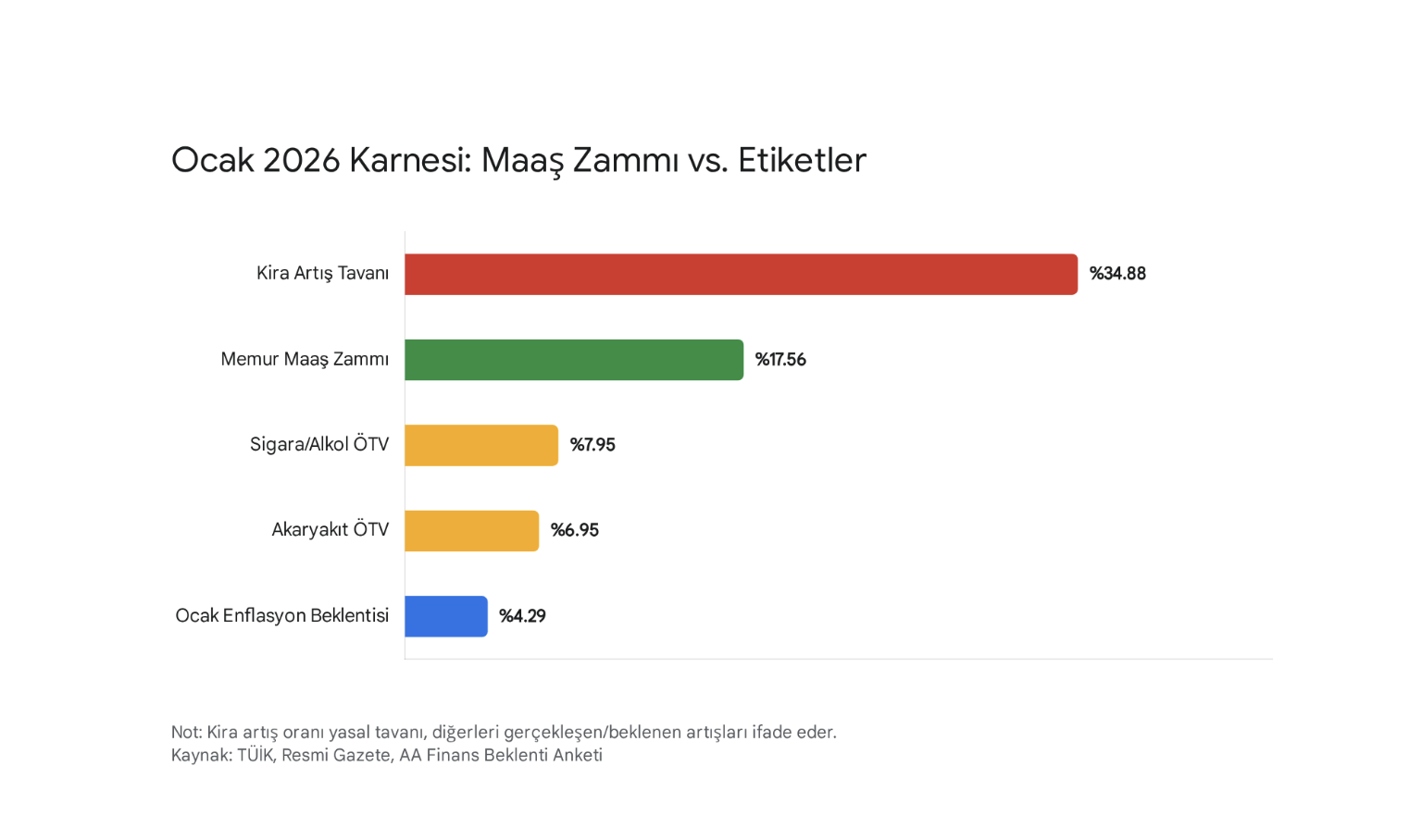 kritik viraj ocak enflasyonunda korkutan senaryo jp morgan citayi yukseltti vatandas 52de israrci tjetZkWi