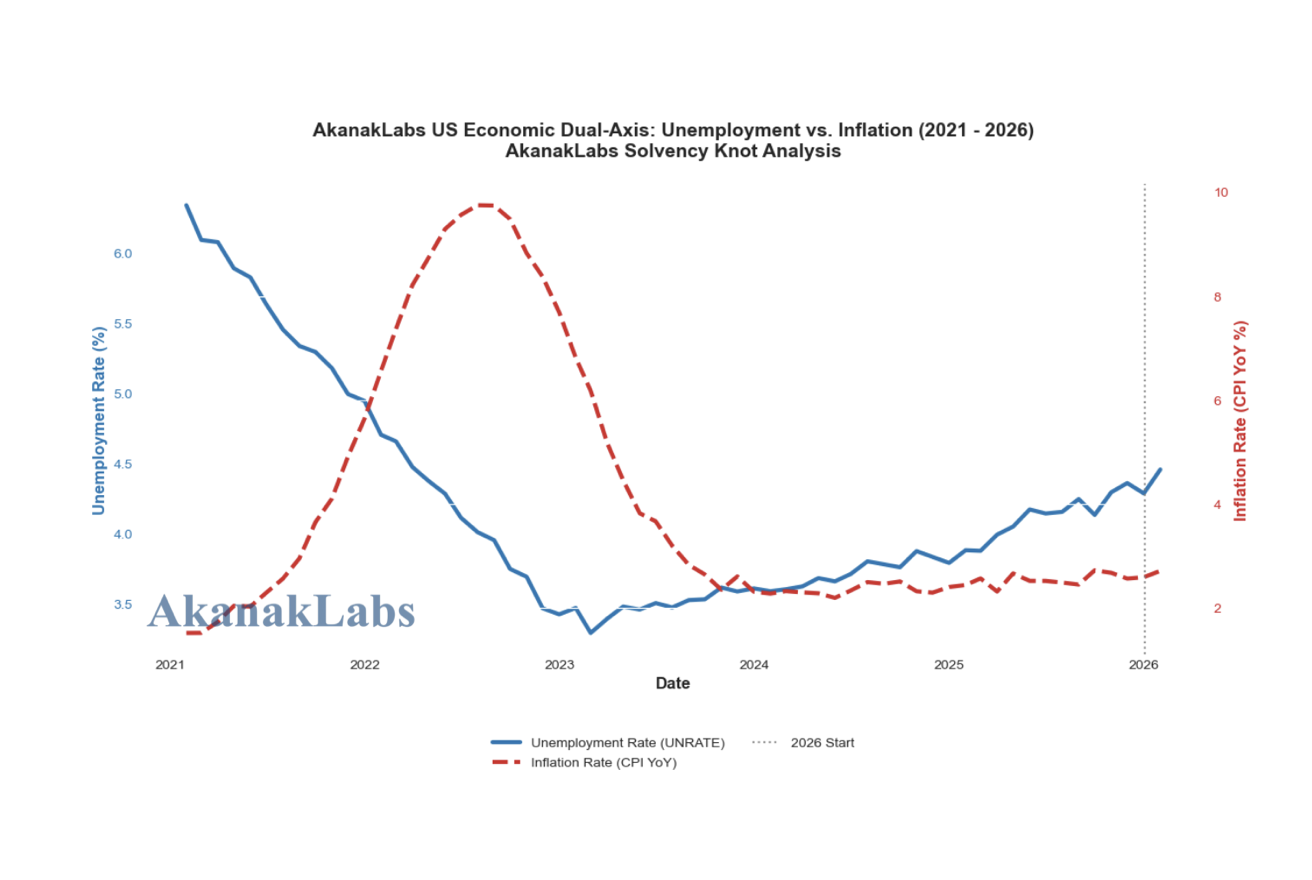 NEFESLER TUTULDU | Fed “Pas” Derse, Piyasalar Ters Köşe Olabilir! Powell’ın Masasındaki “Haziran” Planı 2 nefesler tutuldu fed pas derse piyasalar ters kose olabilir powellin masasindaki haziran plani hv7NWpbJ