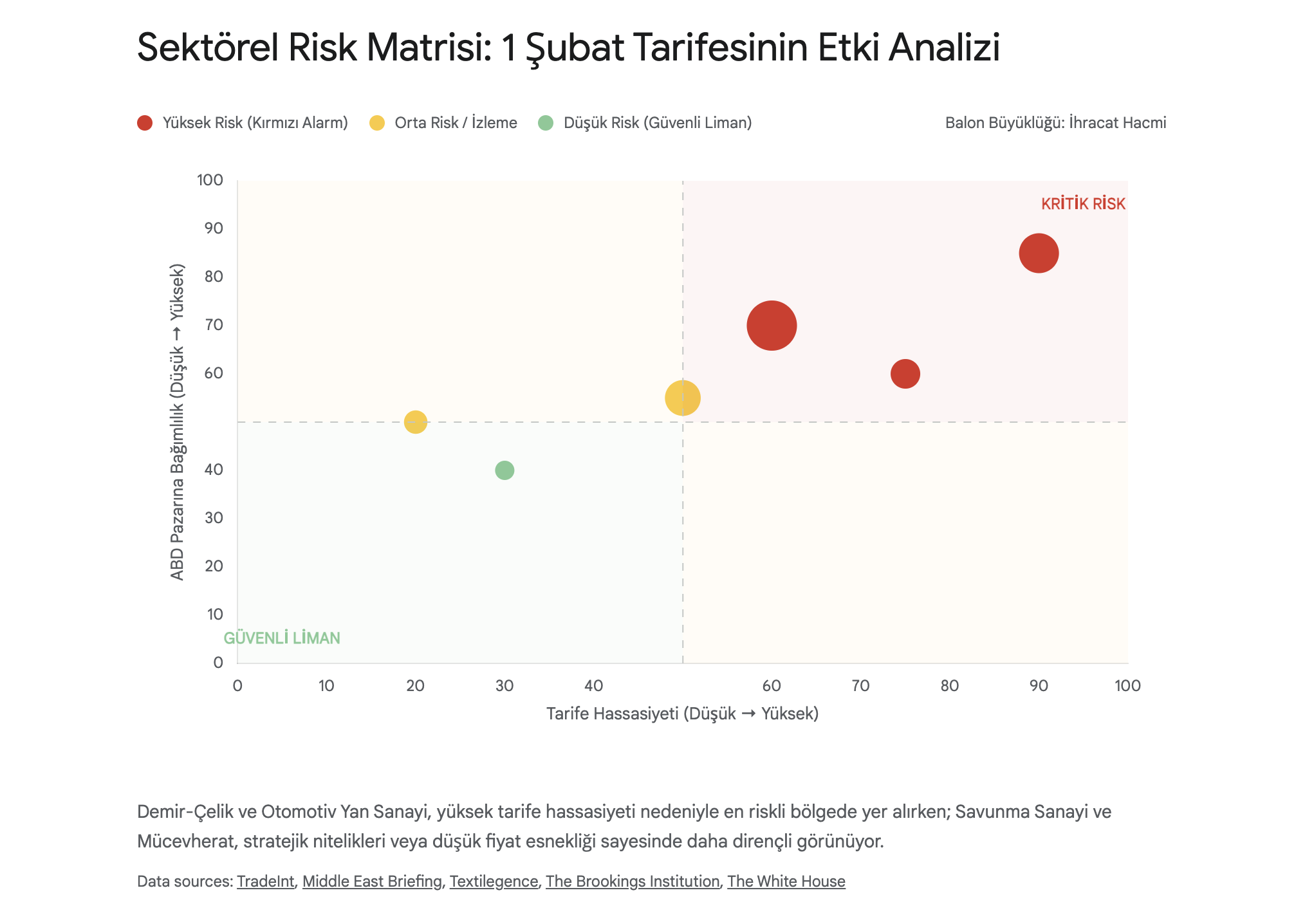 ÖZEL HABER | TRUMP’IN “1 ŞUBAT” TARİFESİ 3 ozel haber trumpin 1 subat tarifesi 2 QfaLGOAn