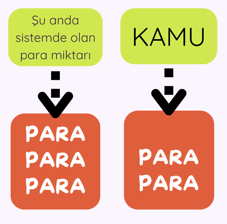 parayi anlama rehberi i 1 XYN6LtZP