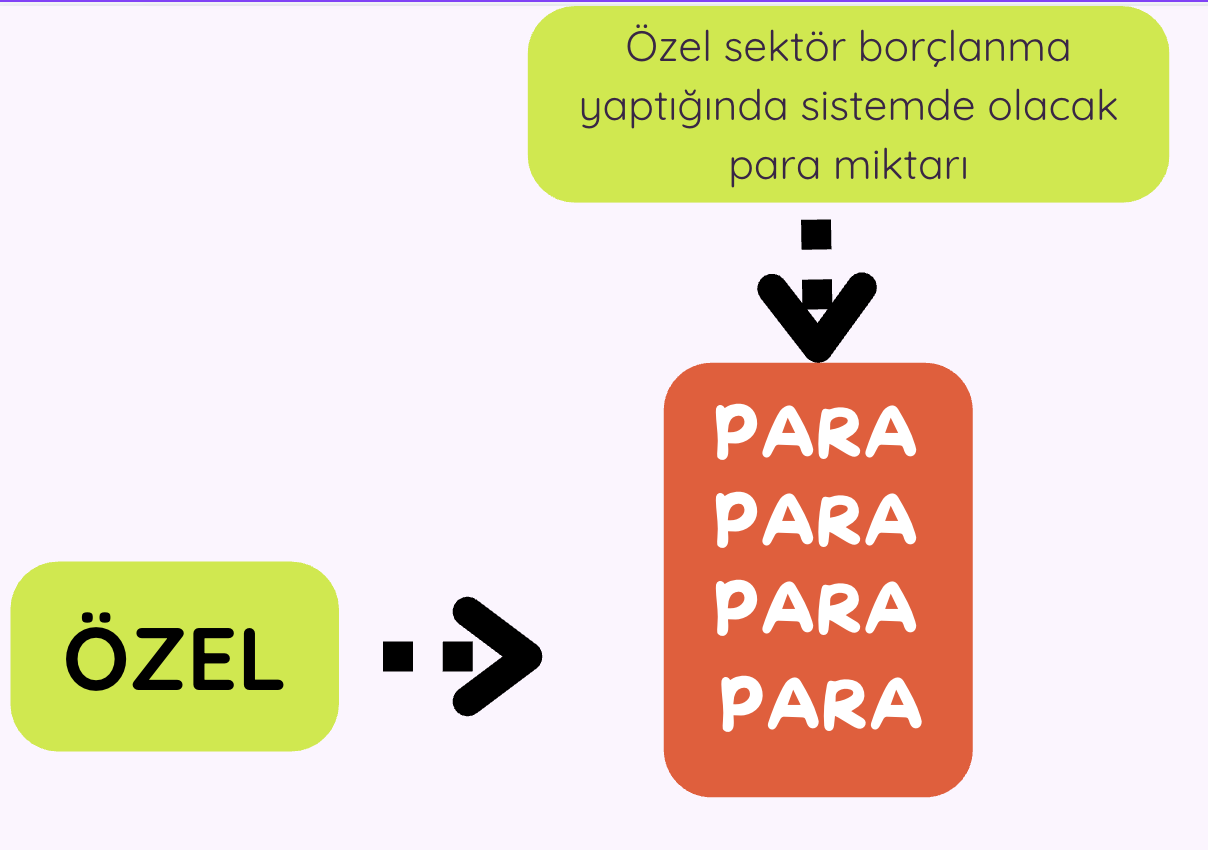 parayi anlama rehberi i 4 LVWummtq