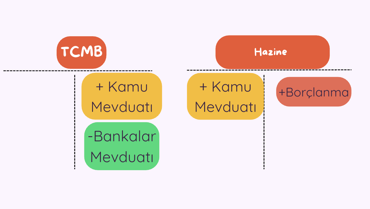 parayi anlama rehberi ii 5 PqFS3bu5
