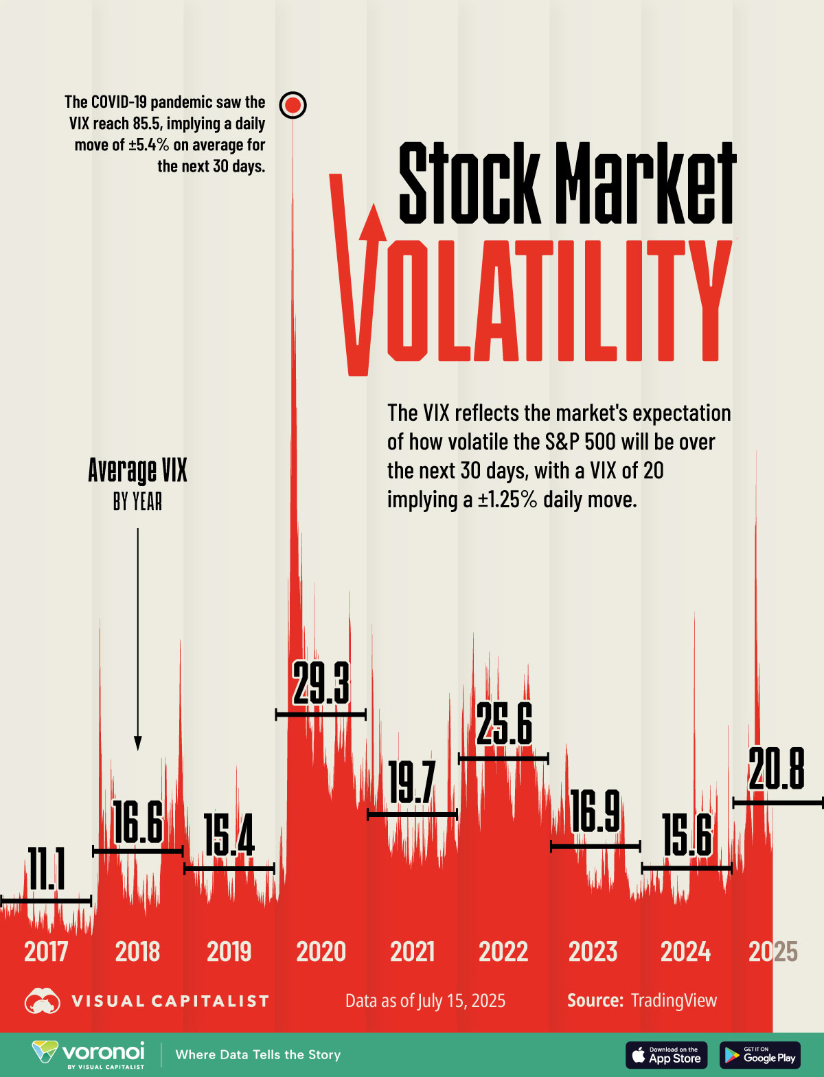 piyasa analiz trumpin tarife hamlesi risk istahini bozdu guvenli limanlar isildiyor 0 l9c3NeGq