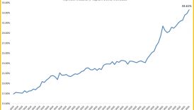 piyasa analiz trumpin tarife hamlesi risk istahini bozdu guvenli limanlar isildiyor NRsNApFR