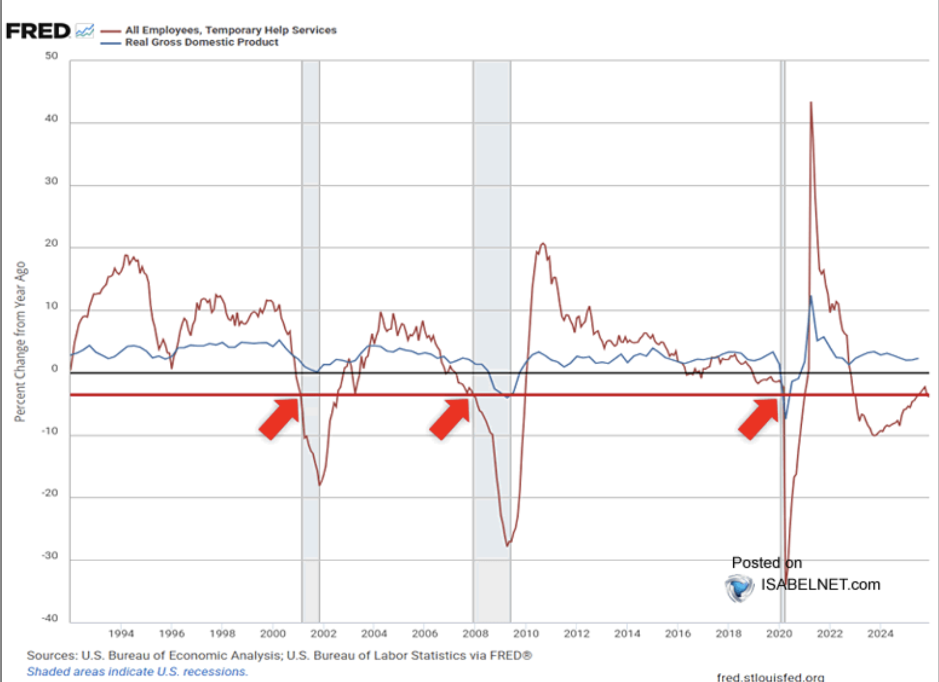 sessiz uyarilar abd ekonomisi yeni bir doneme mi giriyor 0 CLAVcQ1O