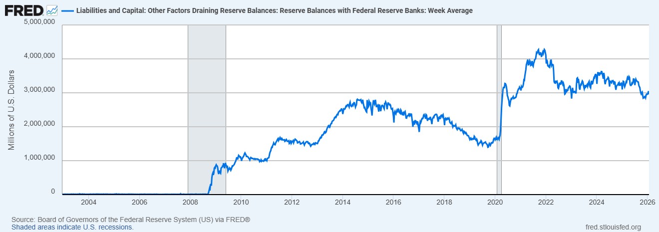 Volkan Korkmazer: Bej Kitap ve Fed 2026 Stratejisi: Faizden Çok Likiditeyi Okumak 3 volkan korkmazer bej kitap ve fed 2026 stratejisi faizden cok likiditeyi okumak 2 9HV7yqzu