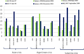 volkan korkmazer yazdi kuresel ekonomi ve piyasalara bakis 2026ya girerken temel fay hatlari bTDGccDJ