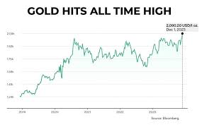 volkan korkmazer yazdi kuresel ekonomi ve piyasalara bakis 2026ya girerken temel fay hatlari dMQCk1F9