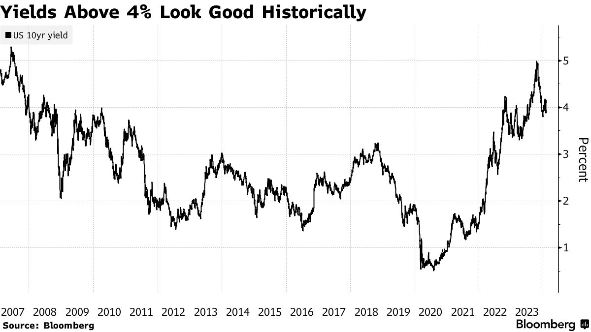 volkan korkmazer yazdi kuresel ekonomi ve piyasalara bakis 2026ya girerken temel fay hatlari sUeLFhFg