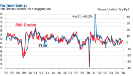 analiz sanayide cift tarafli sikisma daralma surerken enflasyon hortluyor S6VfsQj8