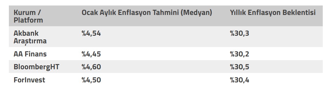 fos yazdi mayinlarla dolu bir hafta basliyor 0 CgRFlkS2