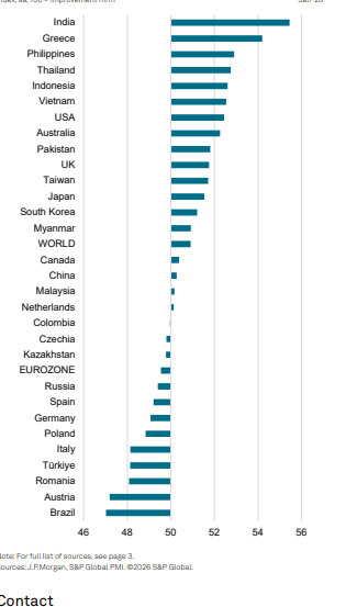global imalat sanayi krizi atlatti 0 TQ5u5Ogq