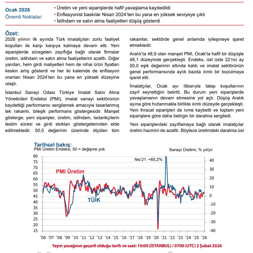 istanbul sanayi odasi turkiye pmi imalat sanayi raporu pmi ocakta 481 olarak gerceklesti 0 M2Neufwm