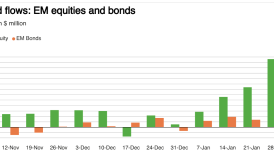 Küresel hisse fonlarına para yağıyor 4 kuresel hisse fonlarina para yagiyor G9uecIsr